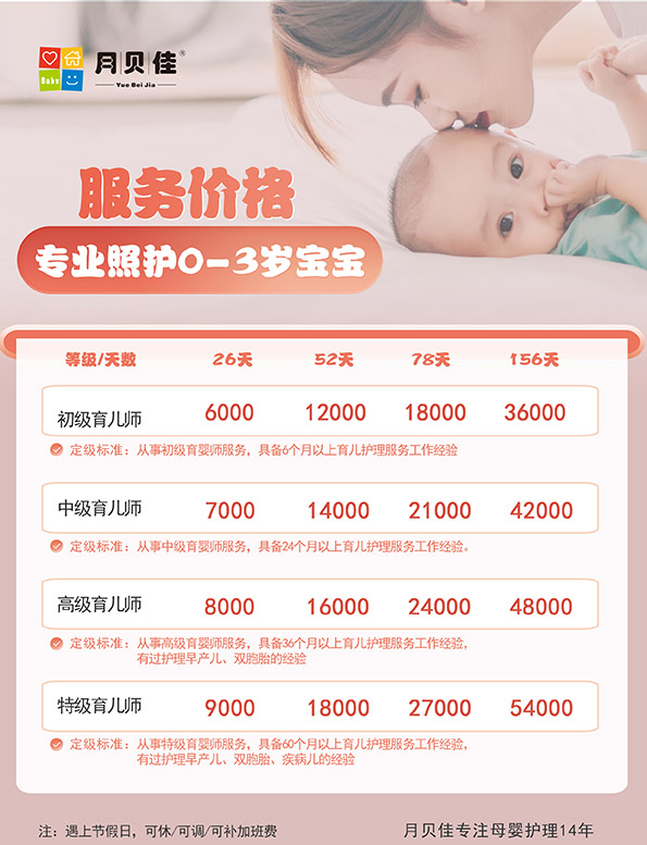 2024育儿嫂11.jpg