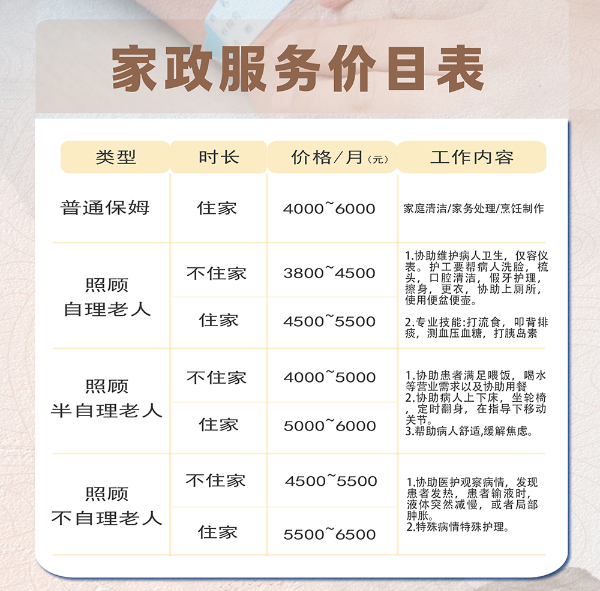 保姆护工价格.jpg 保姆护工价格.jpg